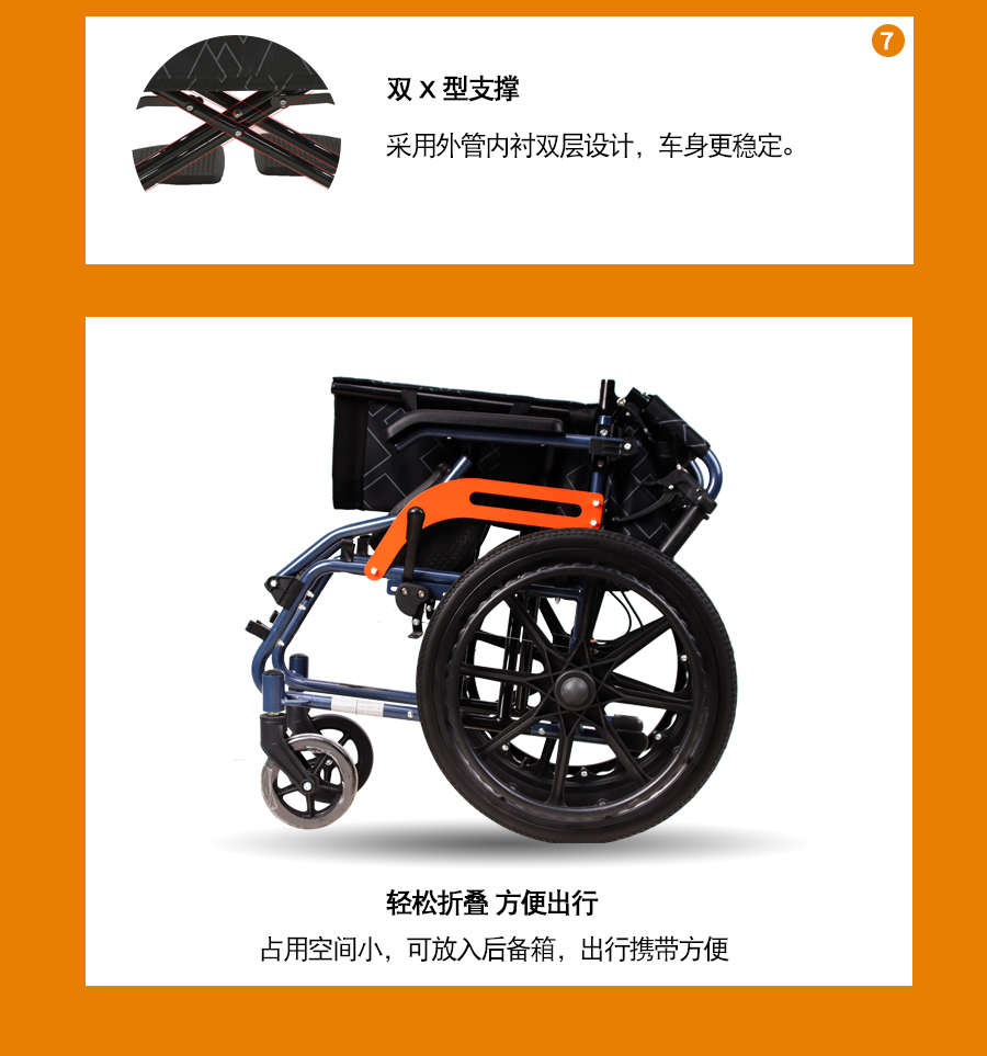 手動(dòng)輪椅雙重支架,結實(shí)穩固不變形，可折疊方便出行攜帶
